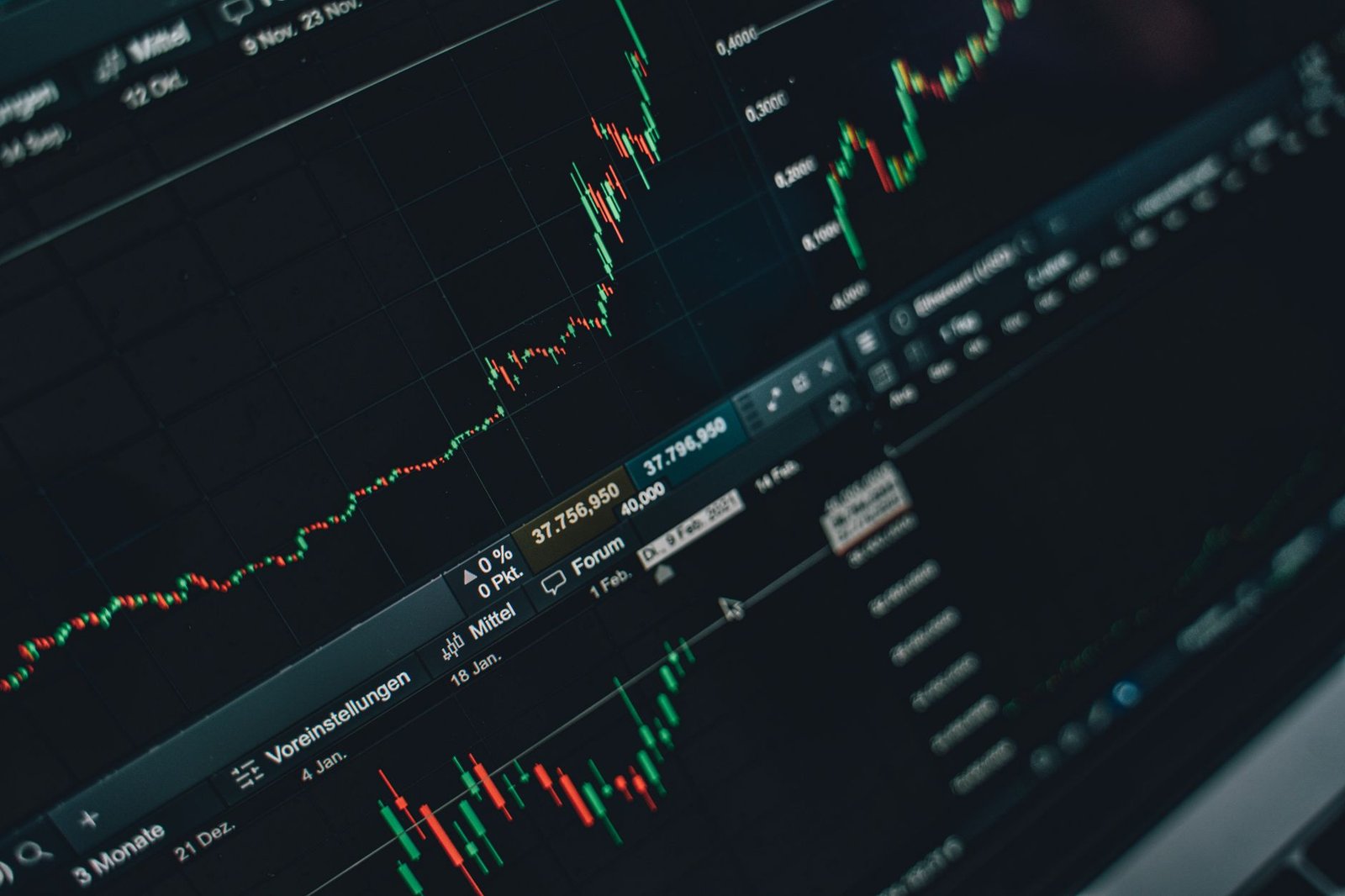 Capital Gains Inclusion Rate in Canada (2026): What Changed and What It Means